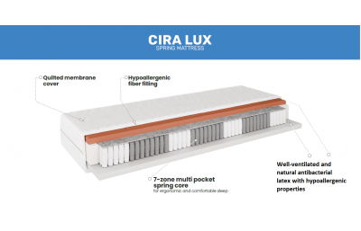 Пружинный матрас CIRA LUX с латексом 1200