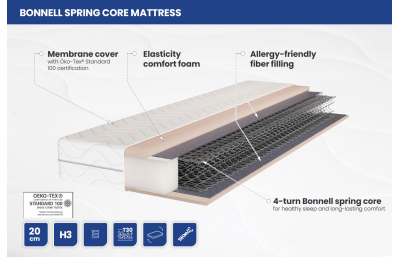 Vedrumadrats Bonnel 1200