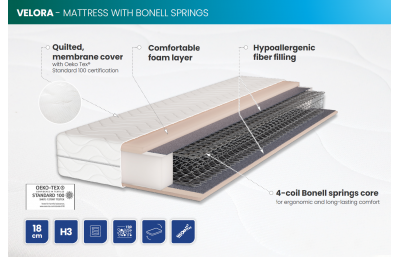 Матрас Velora Bonnel 1400